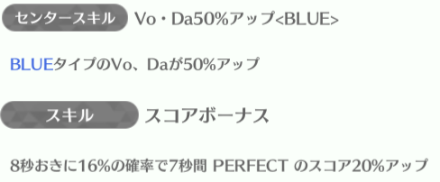油を注せ！】SSR大沼晶保のステータス/センタースキル/スキル